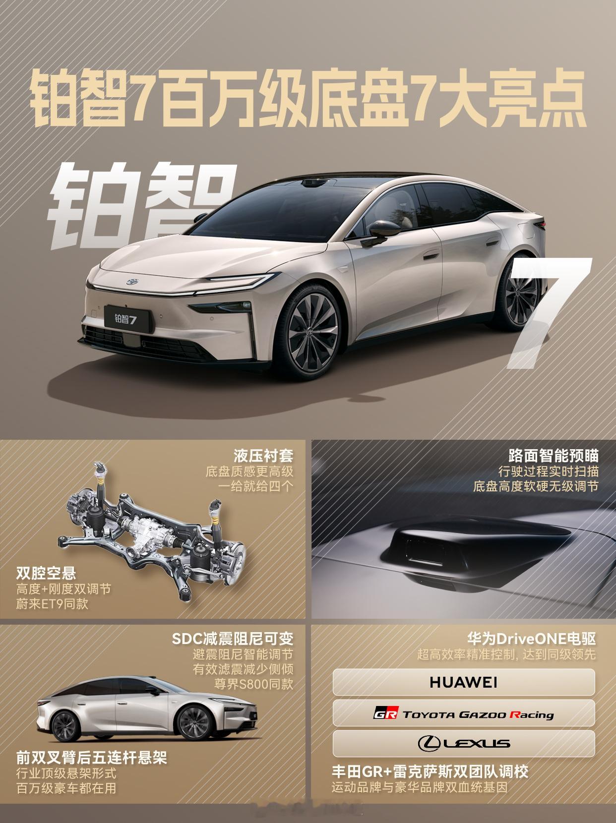 广汽丰田铂智7首批展车已经可以看车了，新车将于2026年一季度上市。 2025年