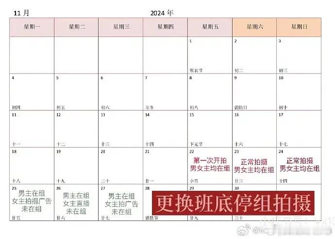 现今演员拍戏似乎过于轻松了。 