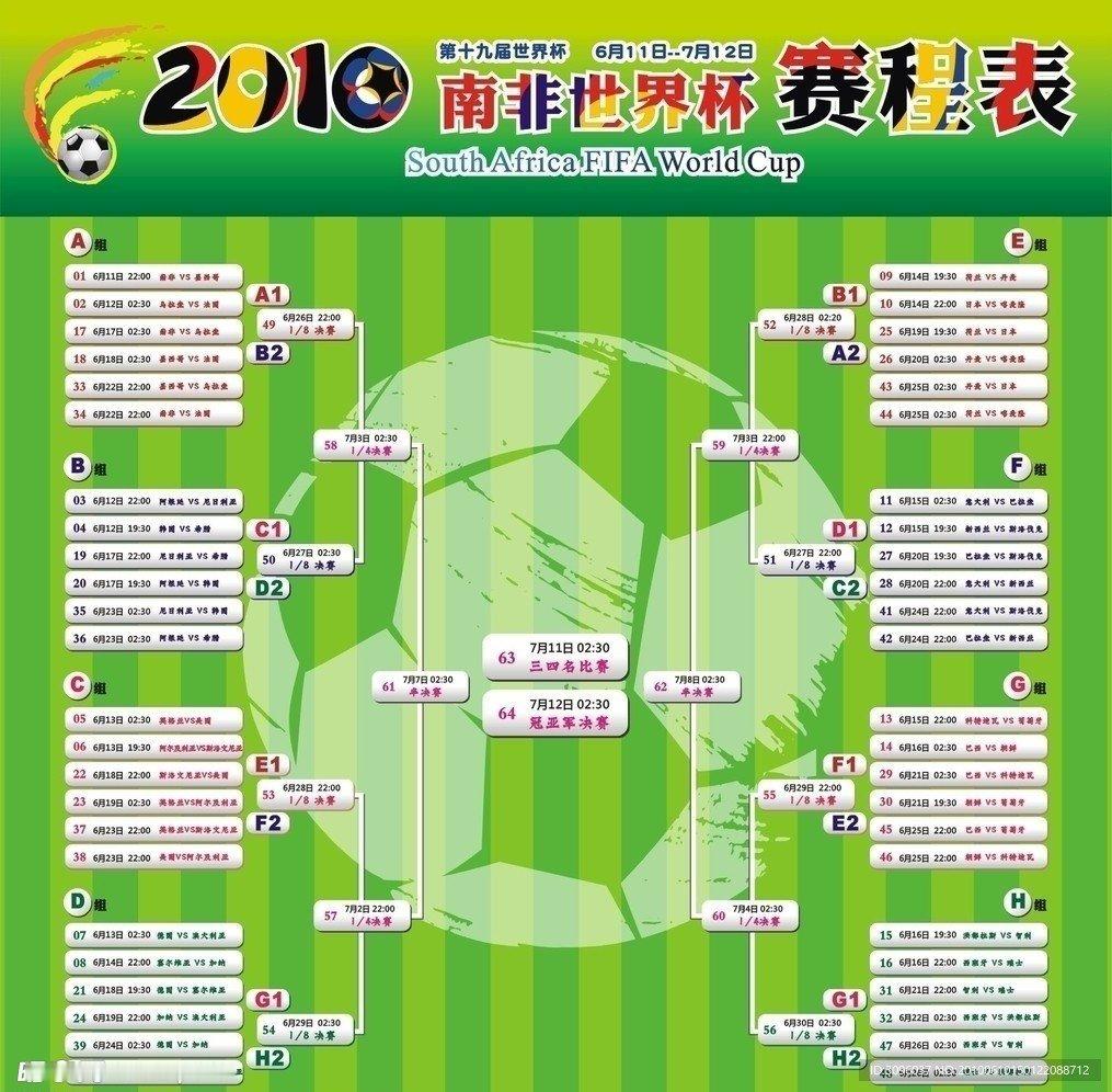 我看过的世界杯2010，2022 世界杯的开球时间是最舒适的2010 是最好看的