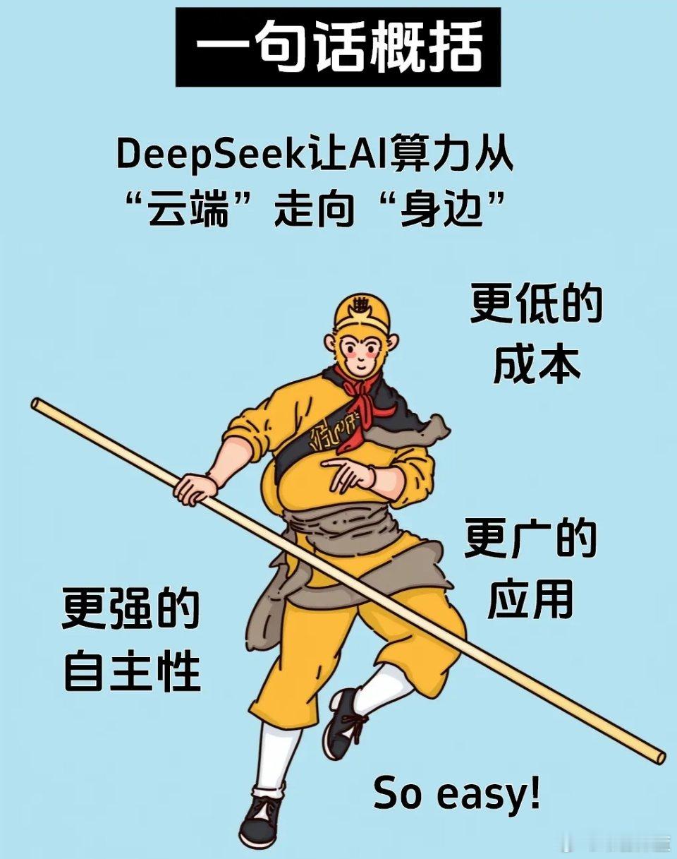 【简直是‘AI界的灭霸’，一个响指，美股蒸发万亿！ DeepSeek母公司被外界