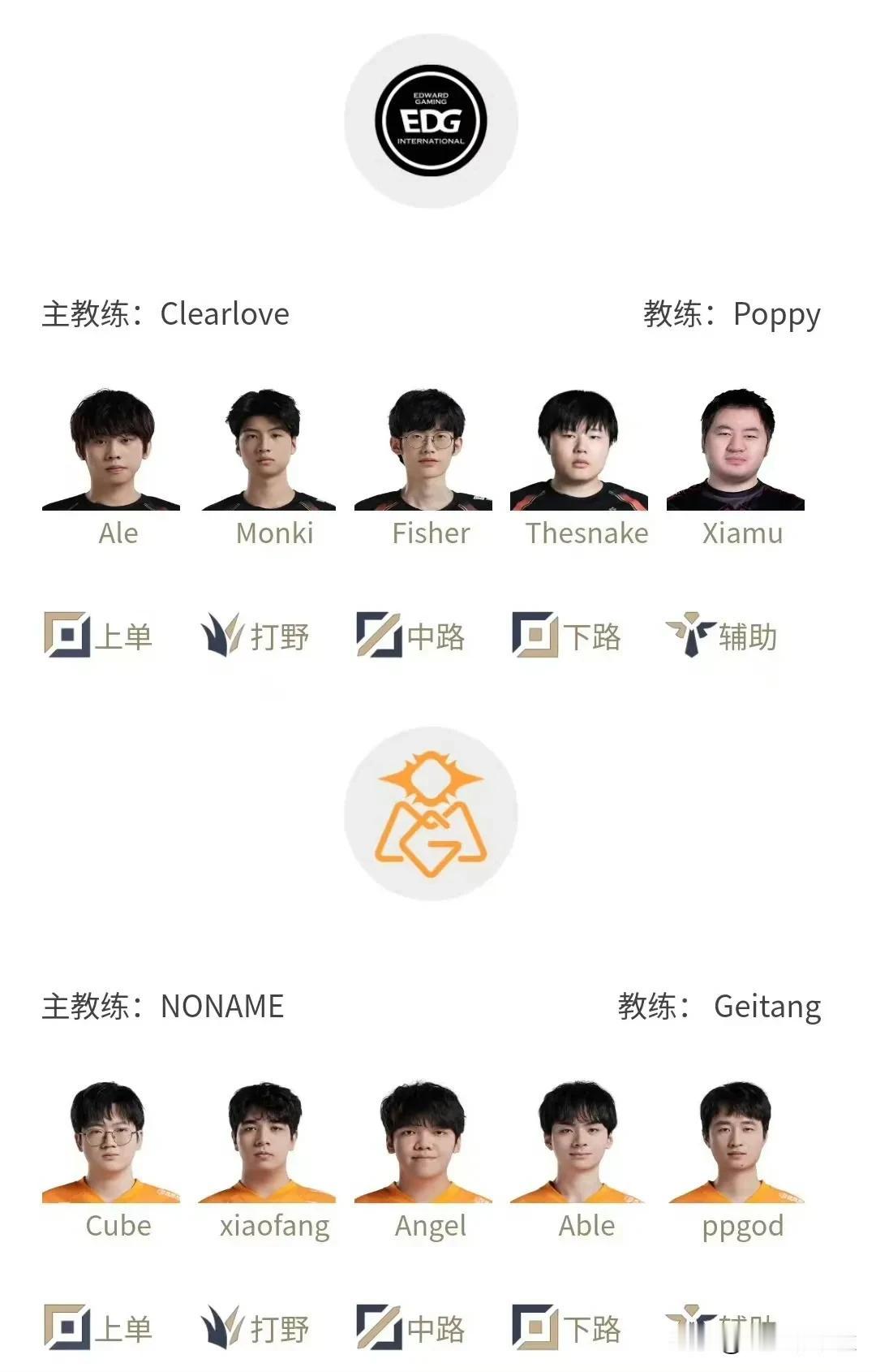 EDG再换人[捂脸]辅助更换二队Xiamu登场～
可能是这小朋友训练赛发挥的比较