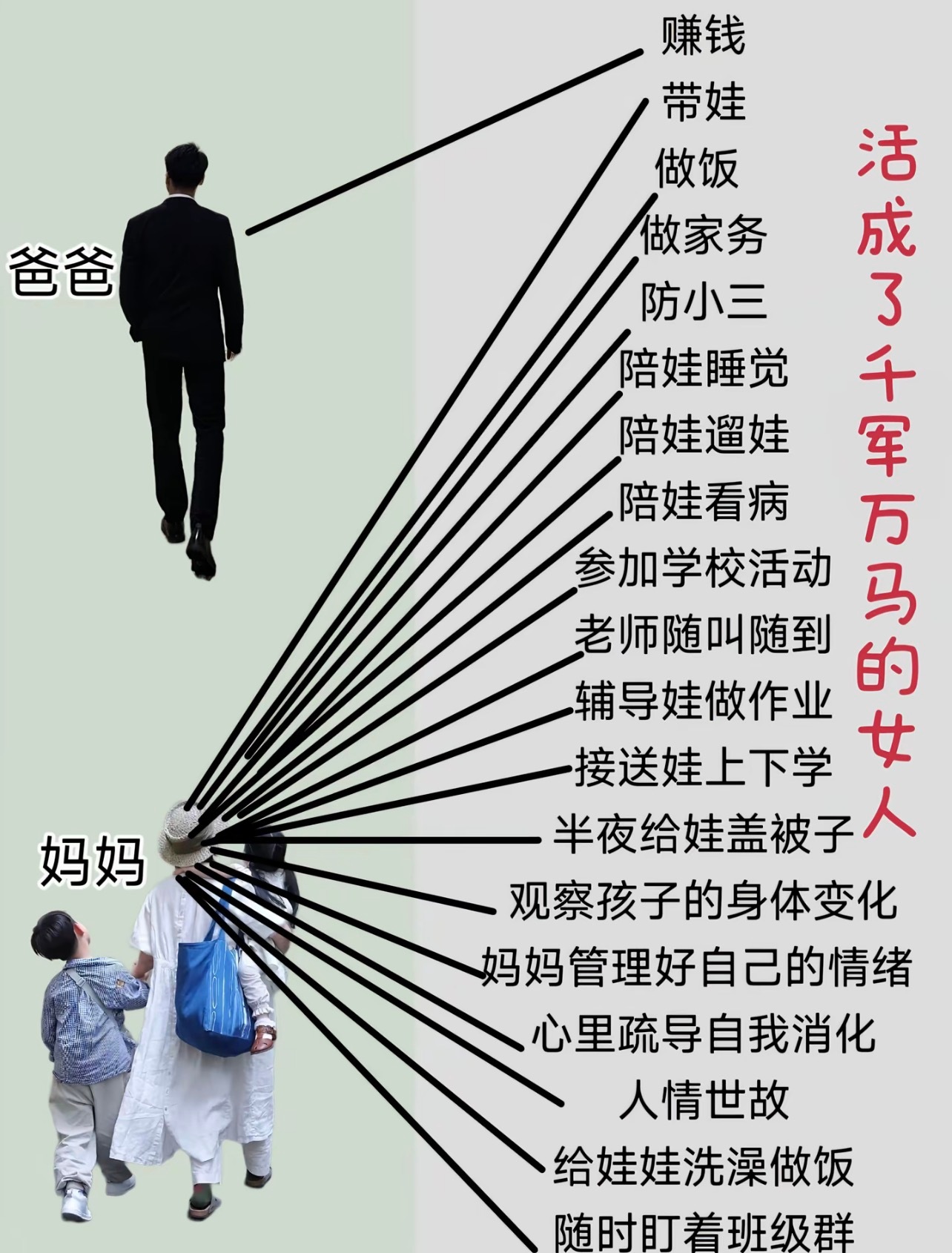 哪有什么为母则刚，不过是硬抗罢了，一个女人活成了千军万马的样子 