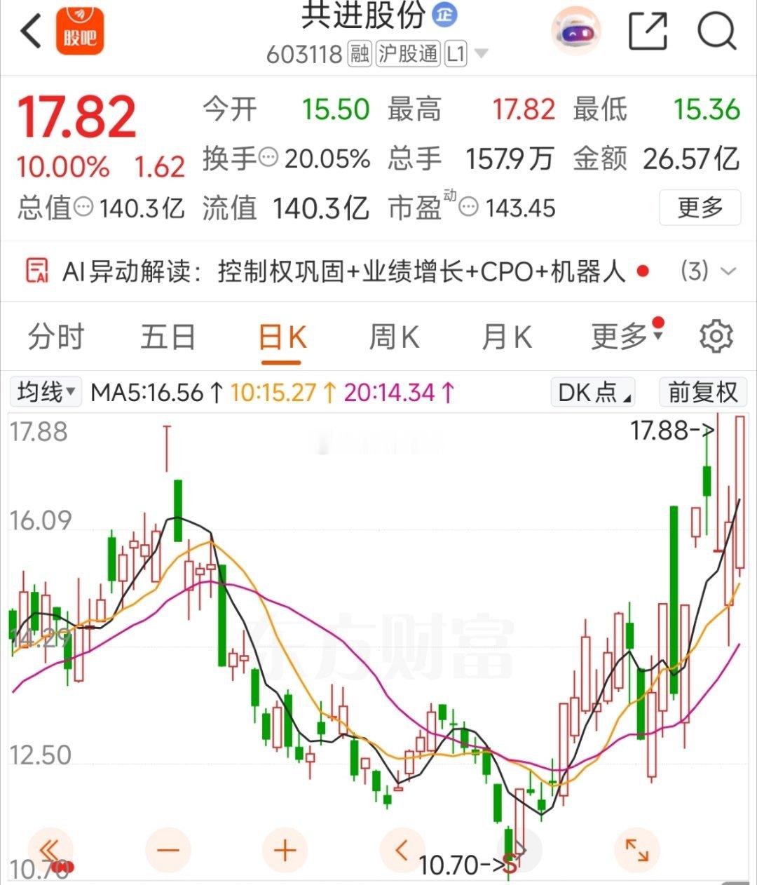 立新能源直线跳水，科技系列日内跌到极致！共进股份早盘封板，紫光股份午后深水反攻。