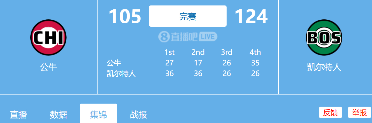 2026.02.12 NBA常规赛 公牛vs凯尔特人 全场比赛录像回放绿军送公牛