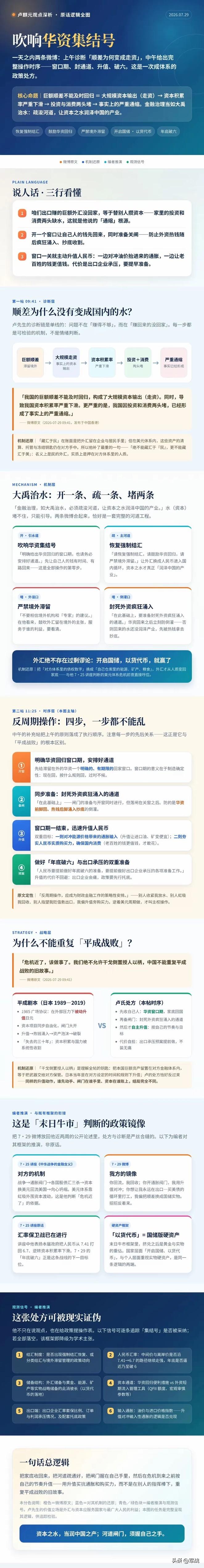 卢麒元：咱们出口赚的巨额顺差没有及时回家，等于事实上的大规模资本输出（走资）。钱