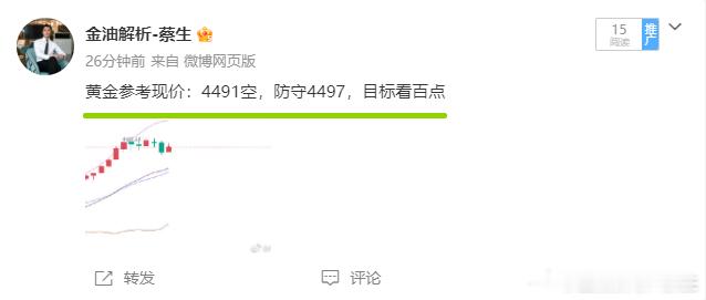 出手必然有所获[不愧是你]黄金4491空，抵达4478，呈现130点[赞啊]，行