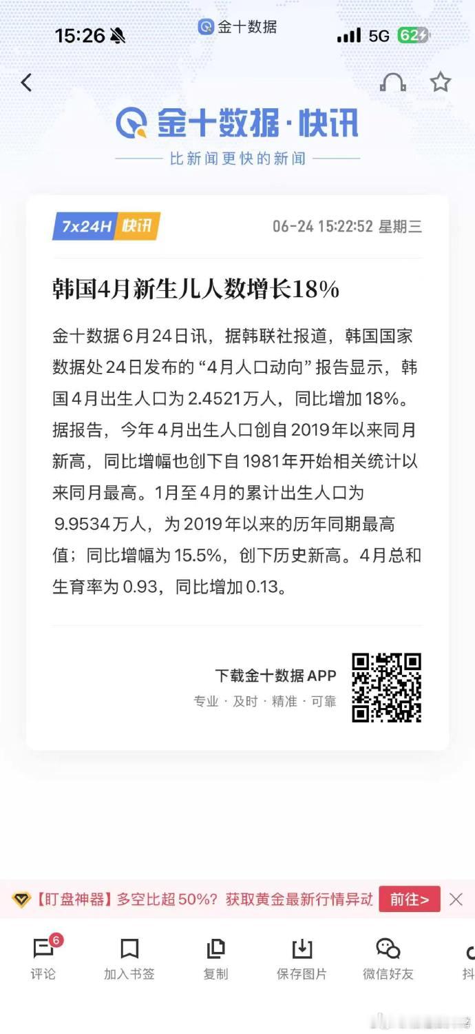 经济向好，生育率也上去了。预示着给年轻人带来更多的希望和机遇。 