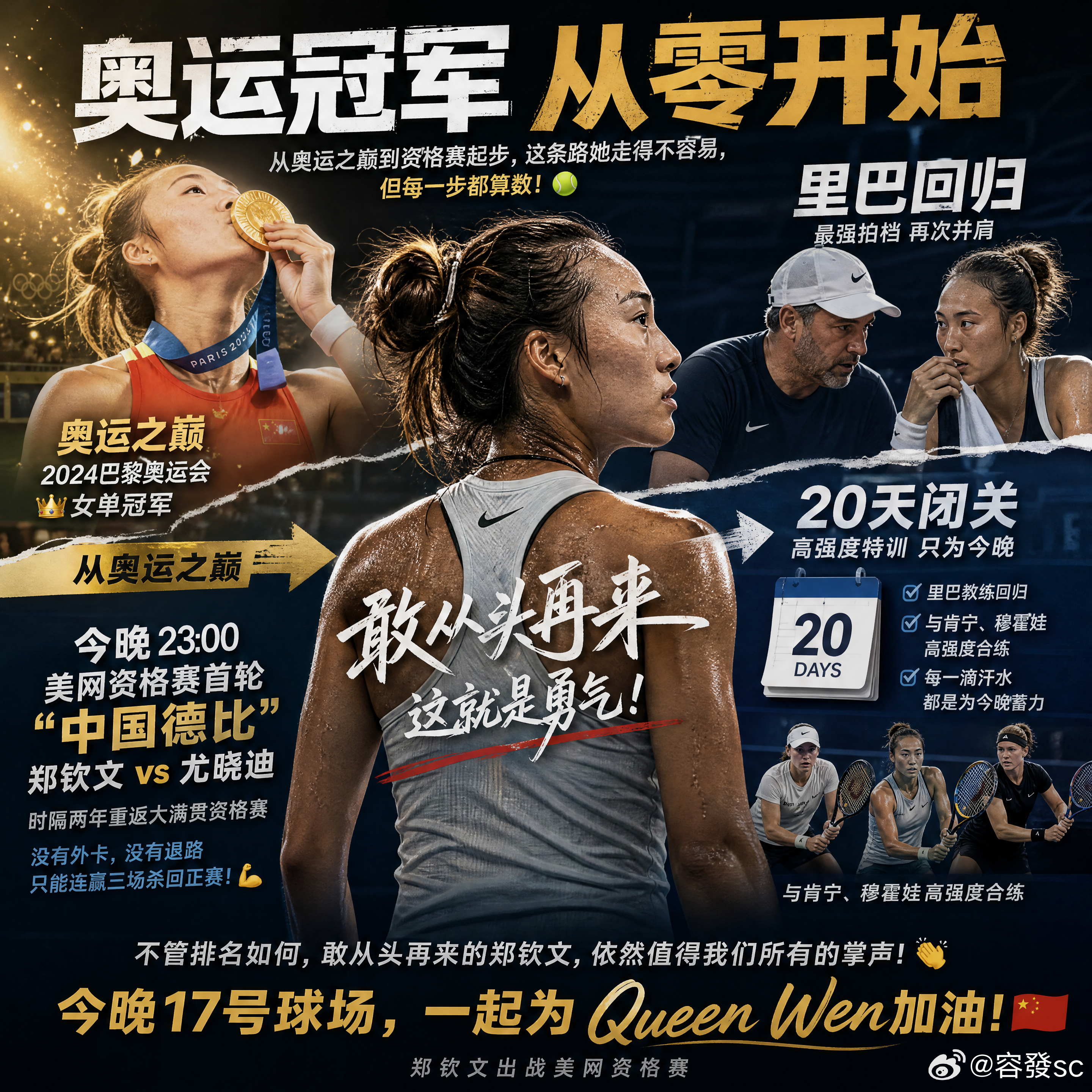 强调“奥运冠军从零开始”的反差与勇气，突出“里巴回归”和“20天闭关”的细节。文