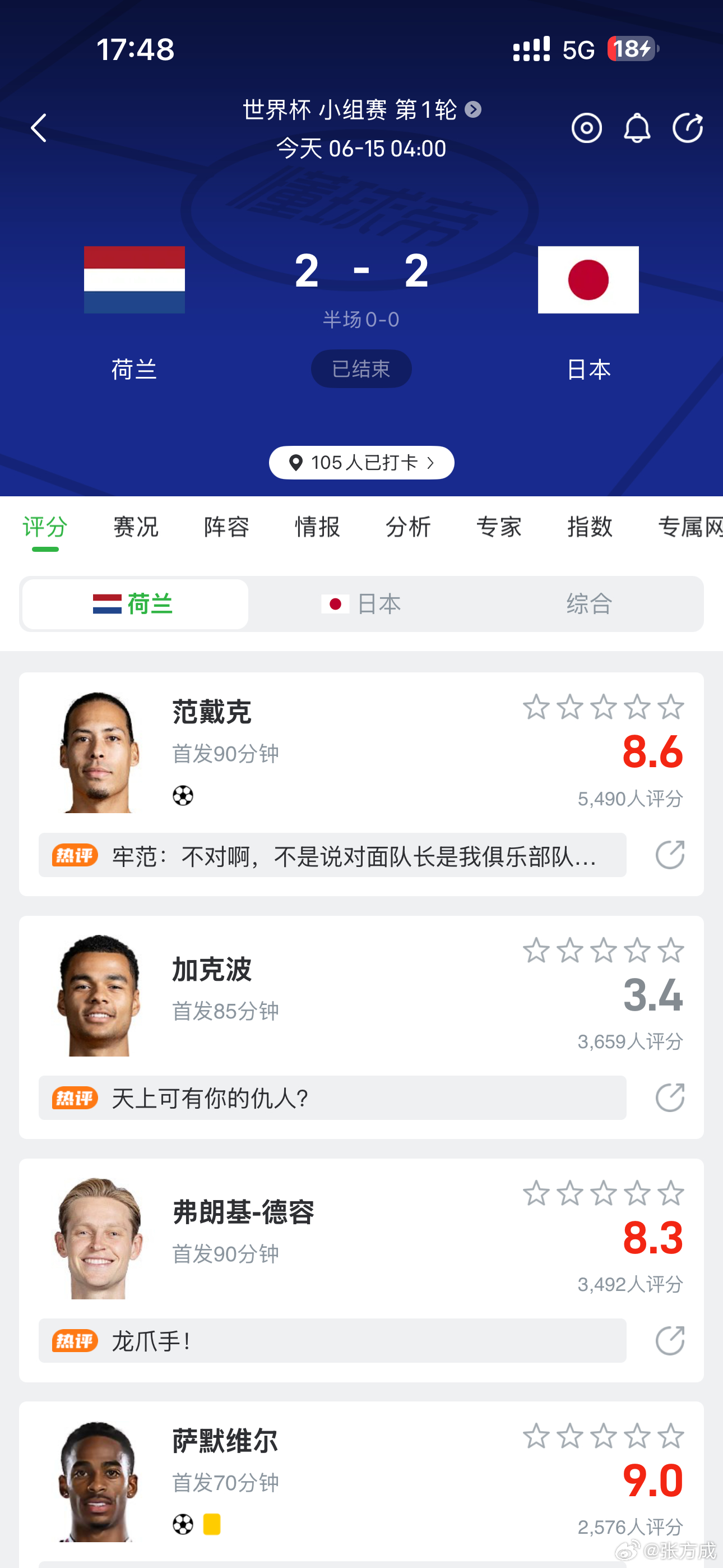 本届世界杯惨案来得太快了这场球凌晨4点爬起来看了确实很精彩，应该算是本届第一场高