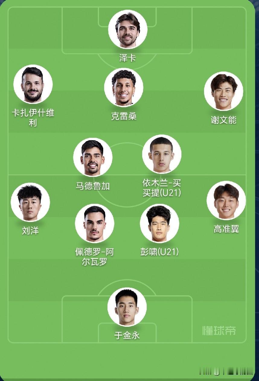 明天的比赛，这个会是唐田口中的最强阵容吗？
五外援可全部出战，有一定几率可以全部
