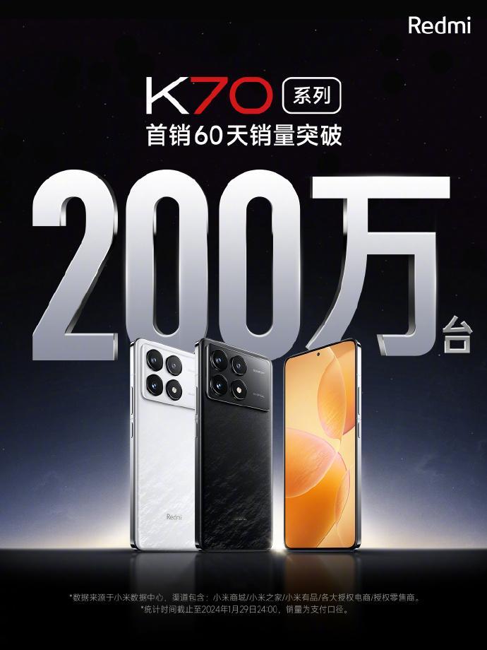 K70 系列首销 60 天销量突破 200万台。这个成绩大家觉得如何？ ​​​