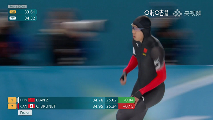 廉子文滑出34秒76 米兰冬奥会速度滑冰男子500米决赛，卫冕冠军高亭宇携廉子文