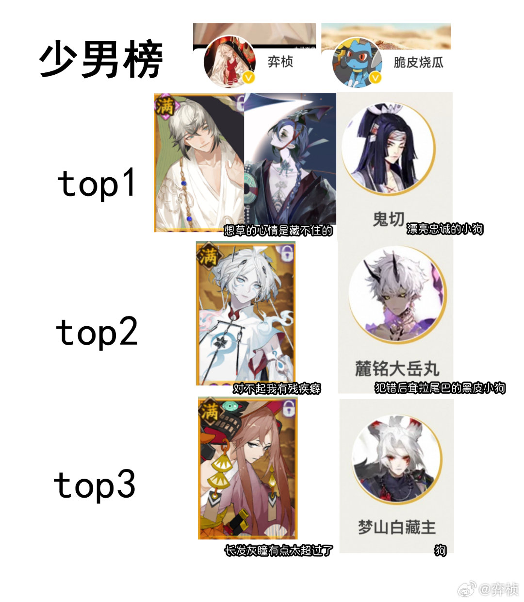 和一起填了阴阳师IP的xp榜单哦赫赫~ 
