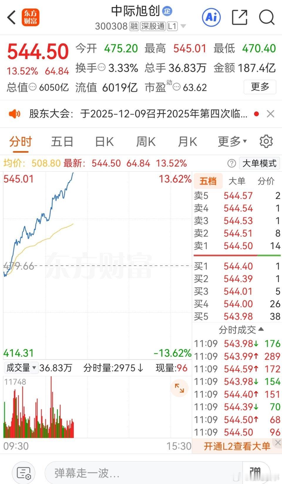 我AI硬件今天又雄起了