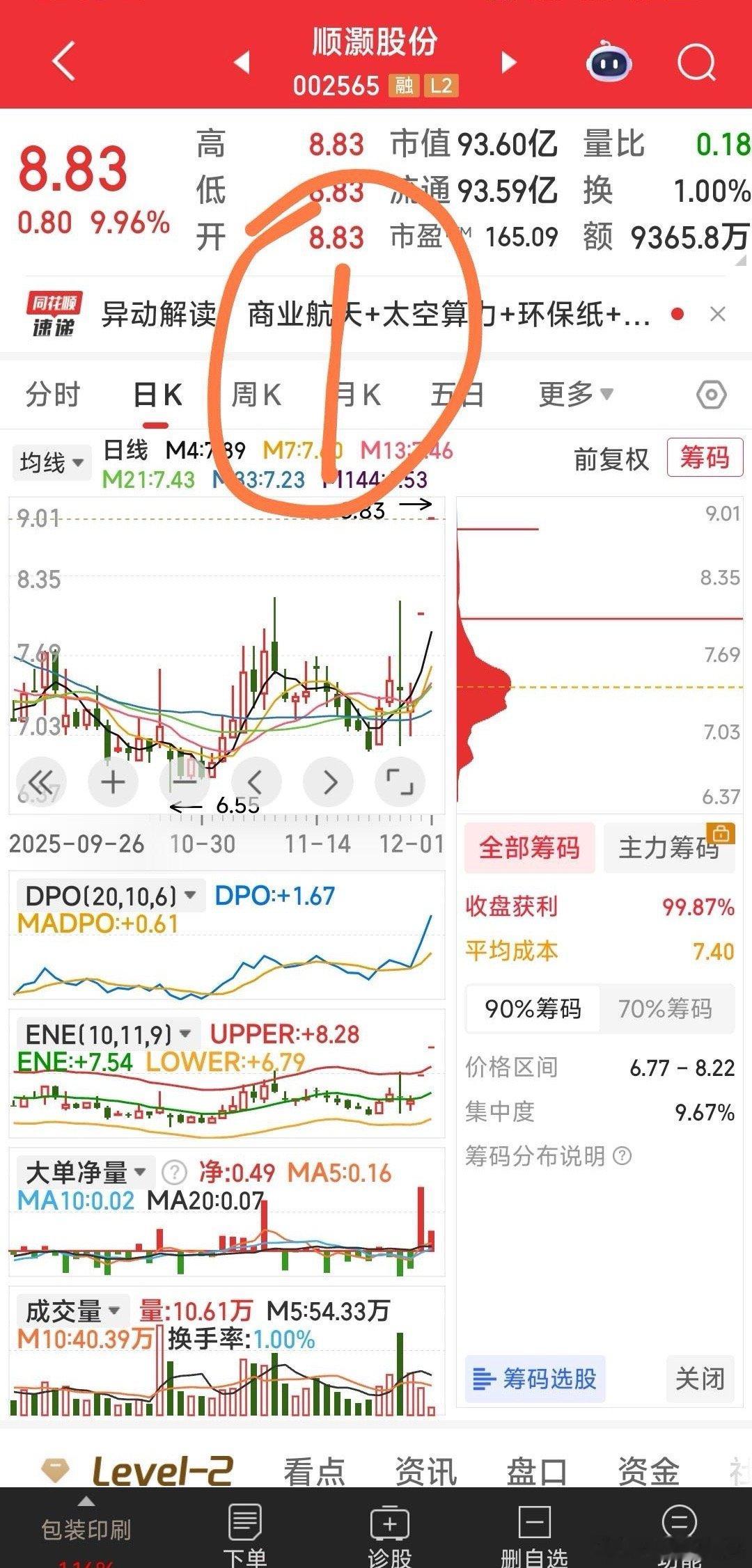【早盘关注的顺序，从①→⑧】早盘关注的顺序，从①→⑧，从中择1至2票而入，别的不