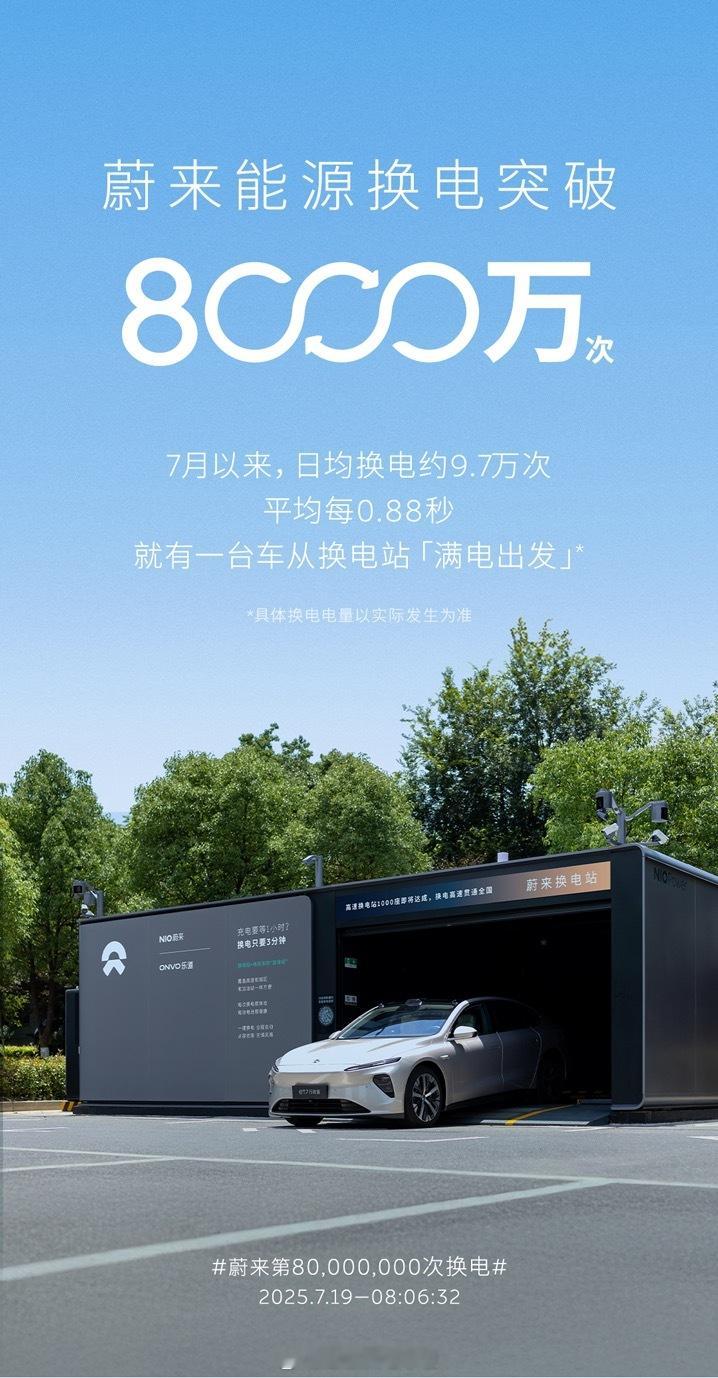 “高端”、“纯电”、“换电”，摊到每一项都是布满荆棘，每一项似乎都在改变行业，但