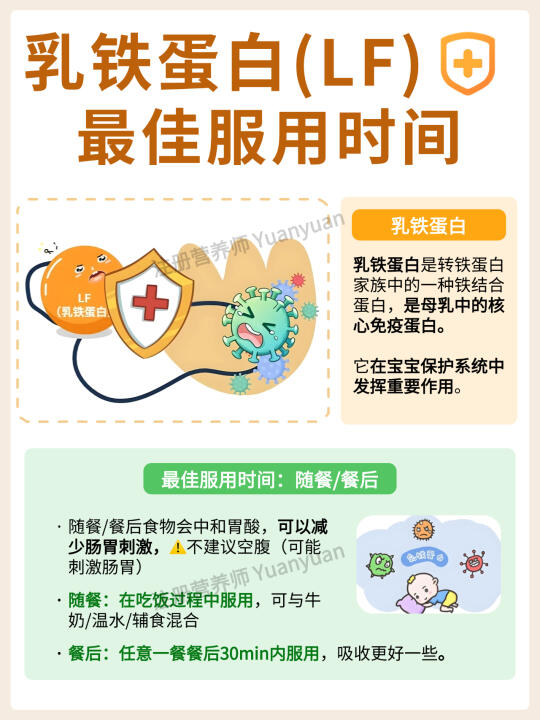 别乱吃！儿童乳铁蛋白服用时间看这篇就够啦