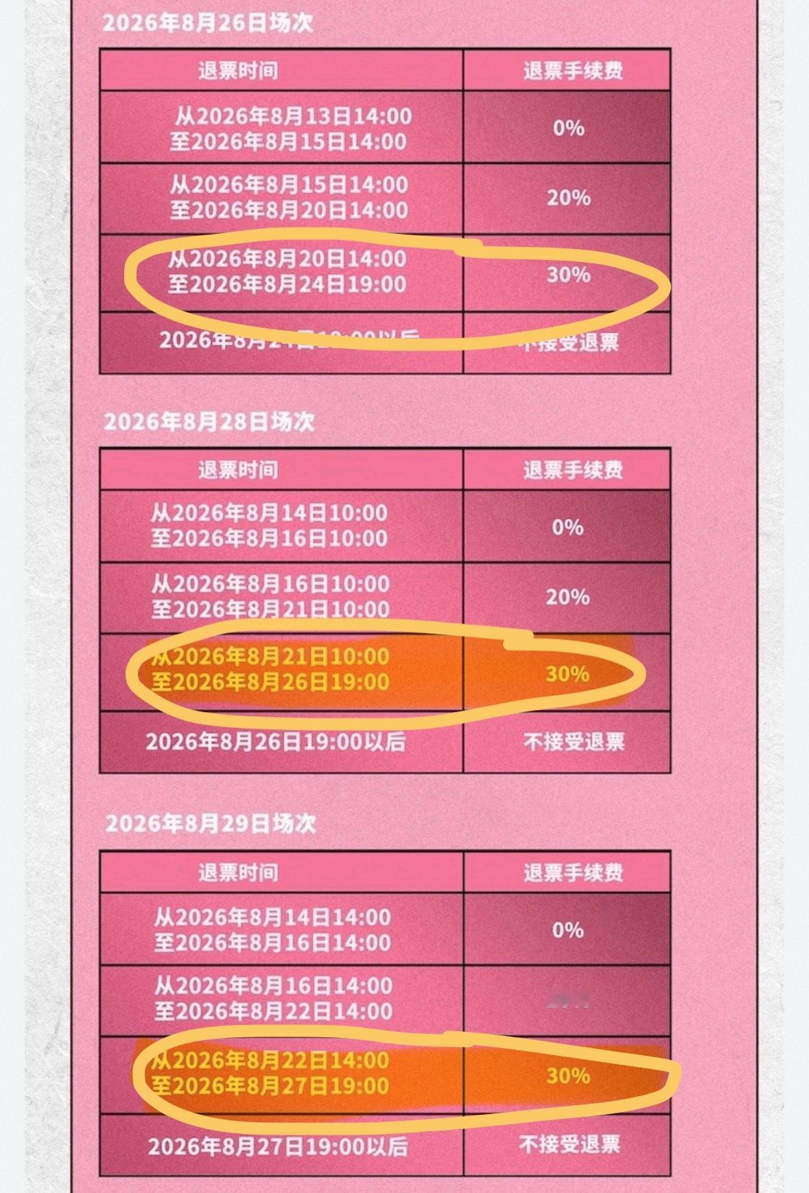 ⚠️【防止下家丝搞小动作退你的票】25号的票可能今天就要出座了，不在右边主攻区的