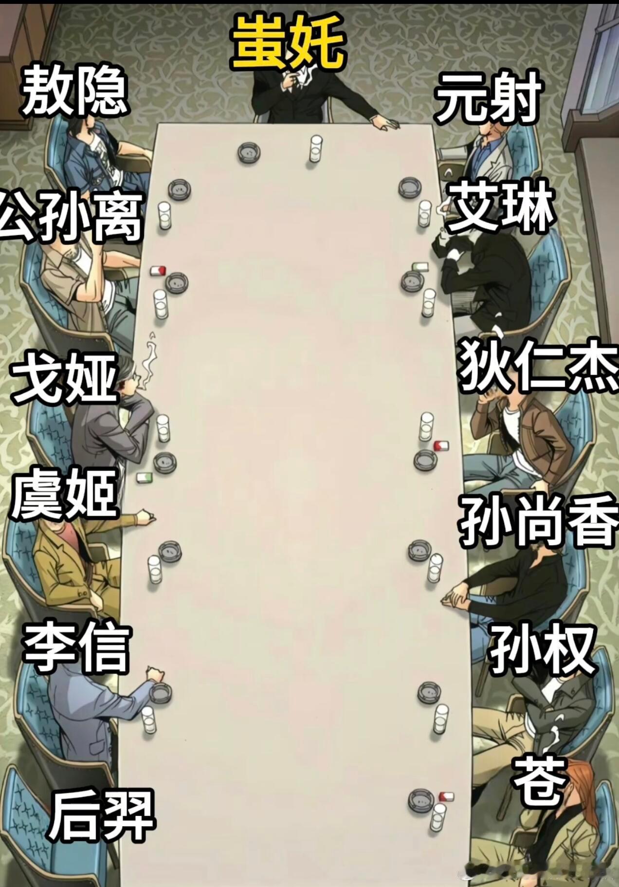 王者新赛季射手梯度排行可以上桌的射手 