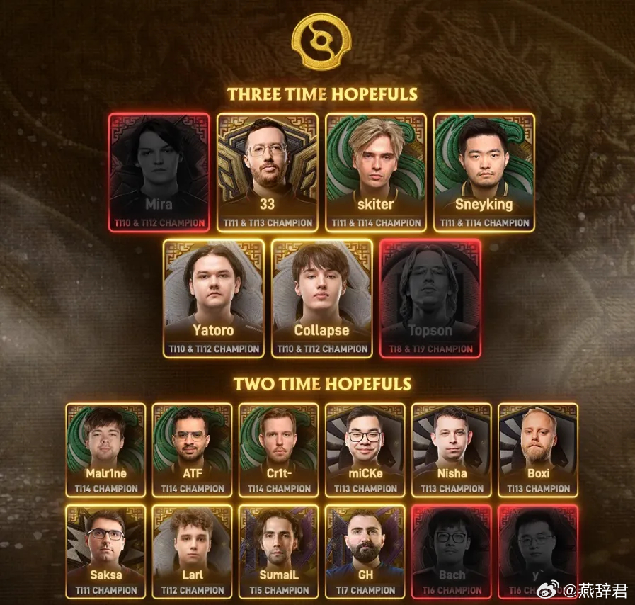 目前有机会拿到三冠和二冠的选手DOTA2TI2026