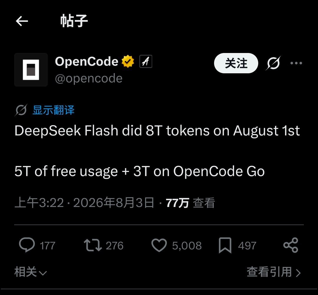 DeepSeek一天消耗了8万亿 竟然让热搜了，注意这是OpenCode 一家的