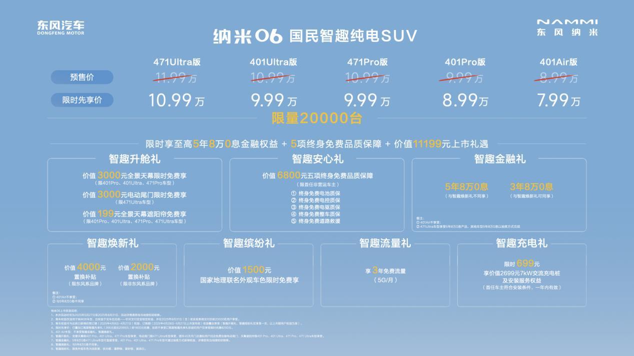 汽车资讯 5月27日，东风纳米06纯电SUV在武汉上市，售价7.99万-10.9