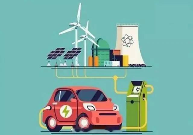 【你开的电动汽车，一年可以省多少石油？】近日中国汽车工业协会发布了一个大概的总体