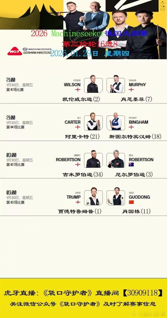 2026德国大师赛第五天国手肖国栋5:2约翰希金斯挺进8强；2026.01.30