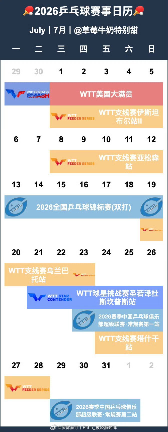 你们俩怎么还差不多时间 凌晨倒时差看比赛 晚上看秒火