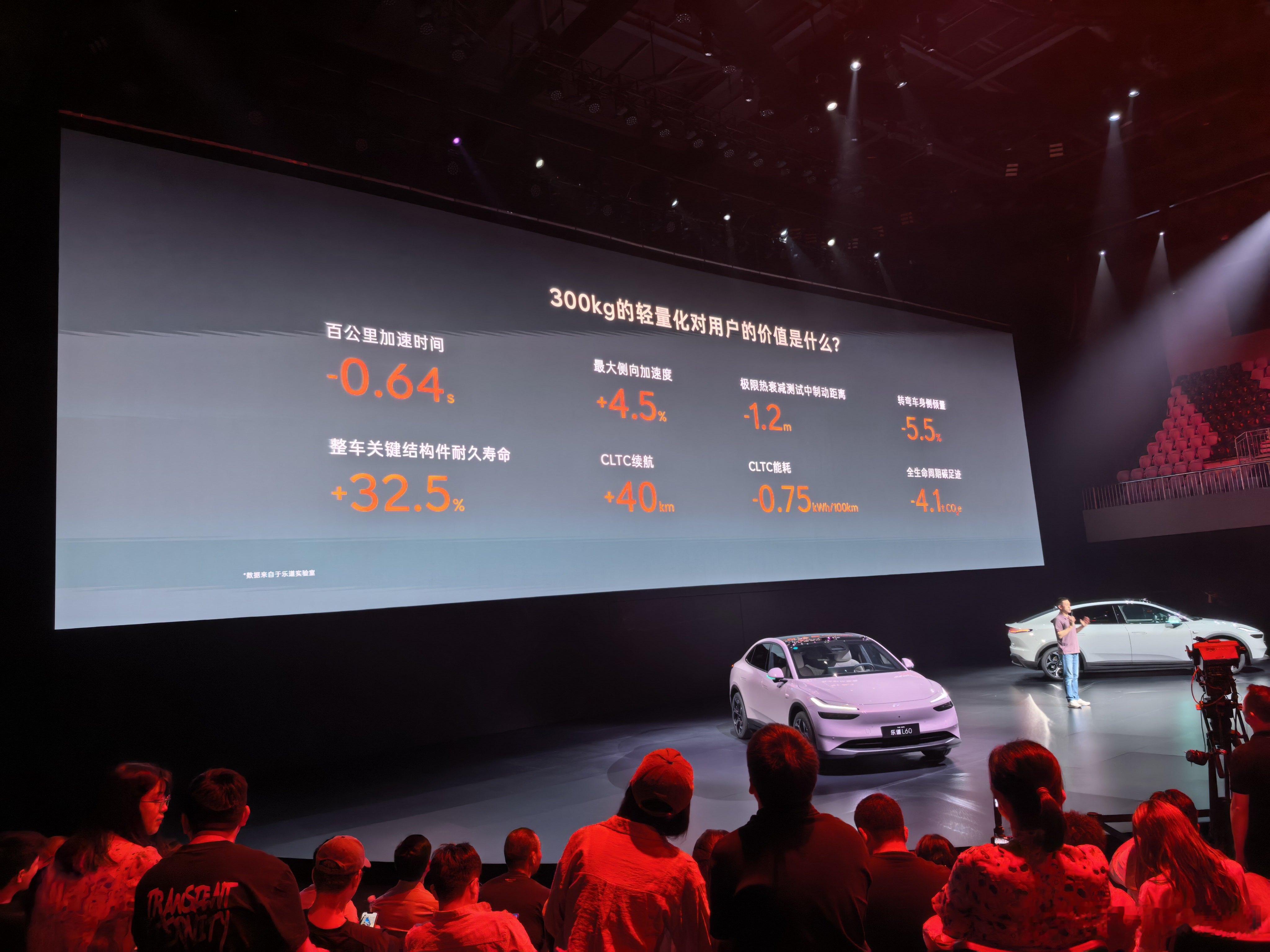 电动汽车轻量化有什么用？乐道新L60给出了答案！新乐道l60中型suv科技旗舰乐