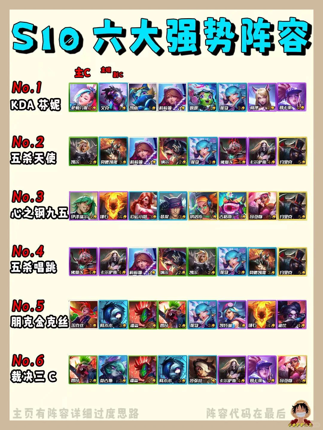 姐妹们！第十二周六大强势阵容推荐！