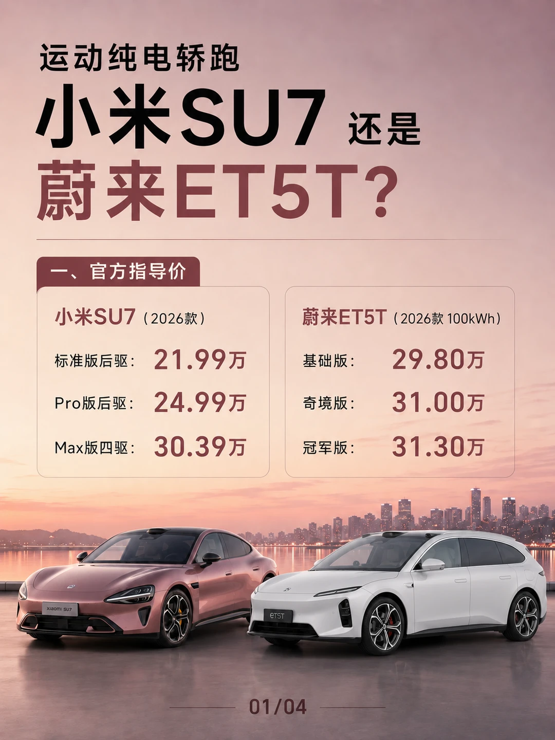 运动纯电轿跑，选小米SU7还是蔚来ET5T?