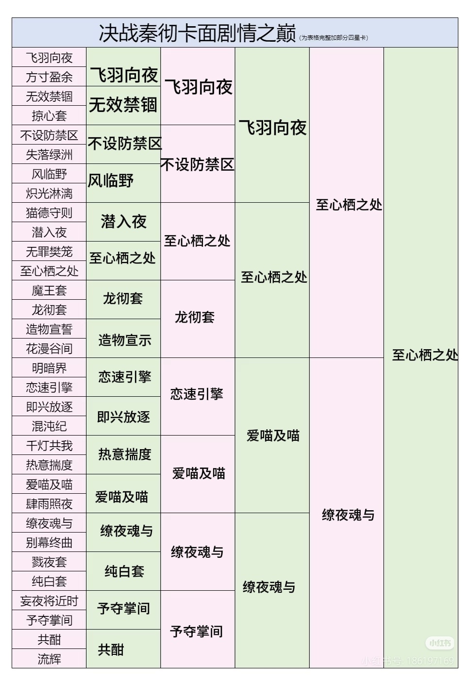 浅玩一下