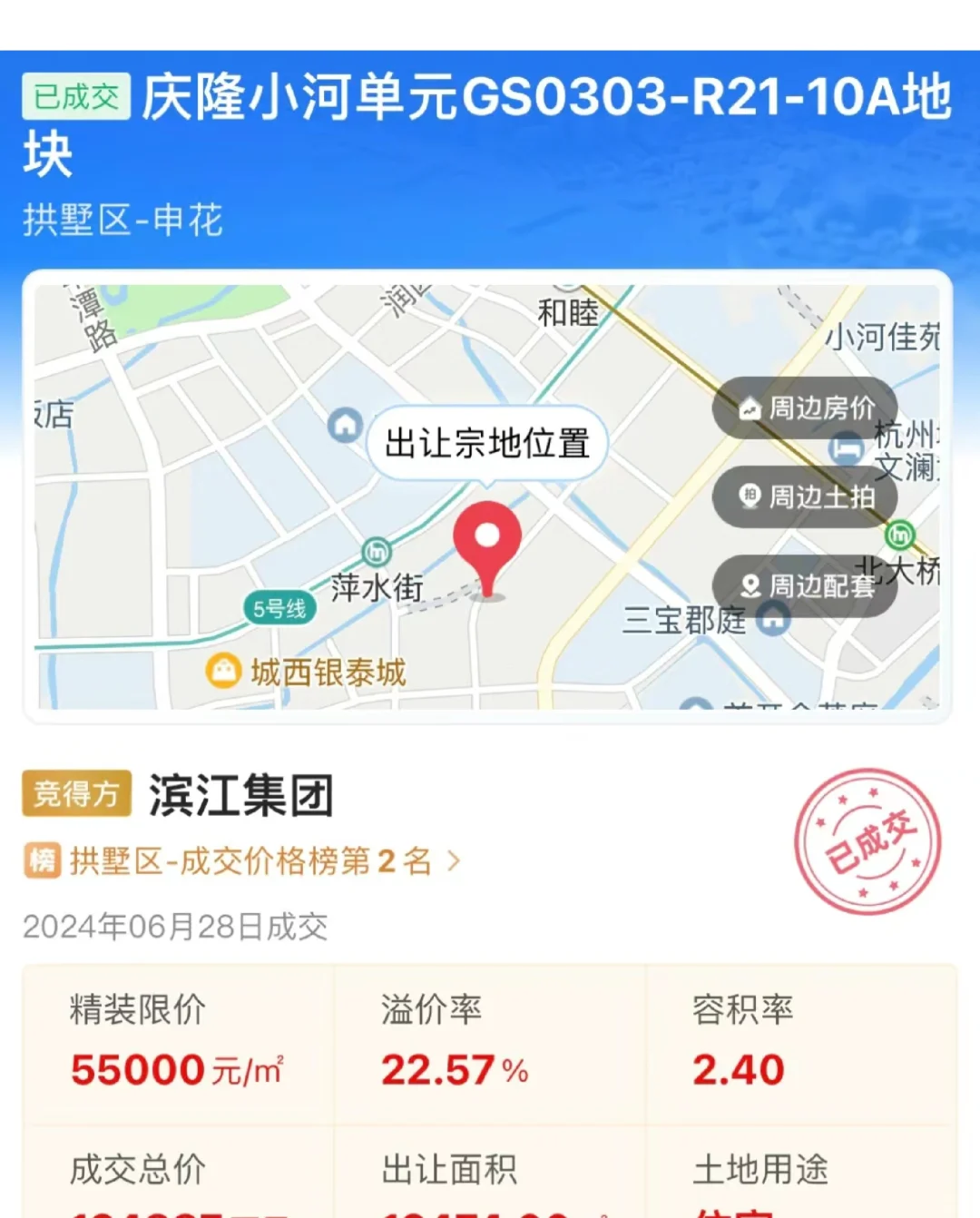 现在杭州土拍是真没意思