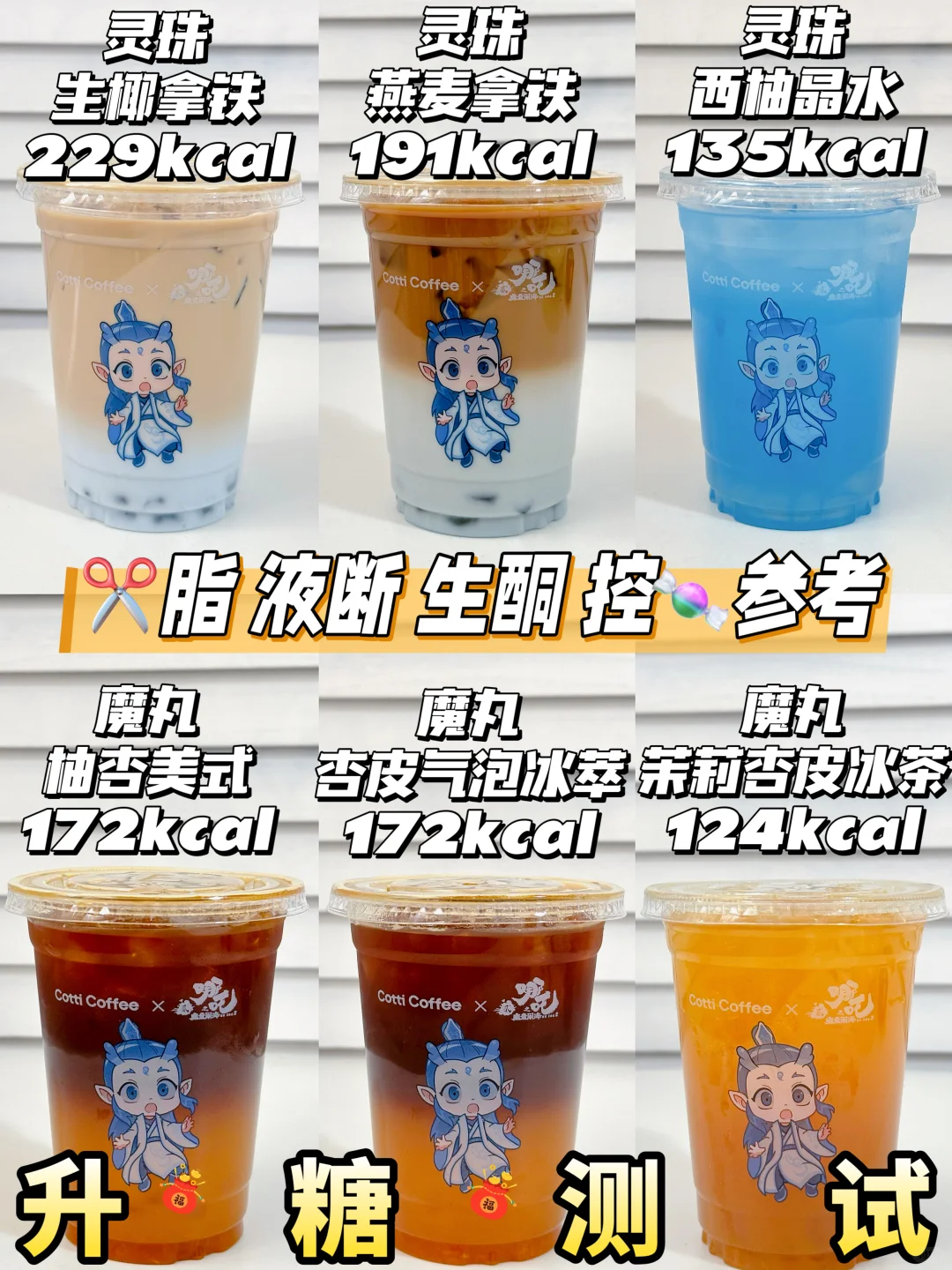怕升糖 慢慢喝🆕库迪灵珠魔丸系列测评