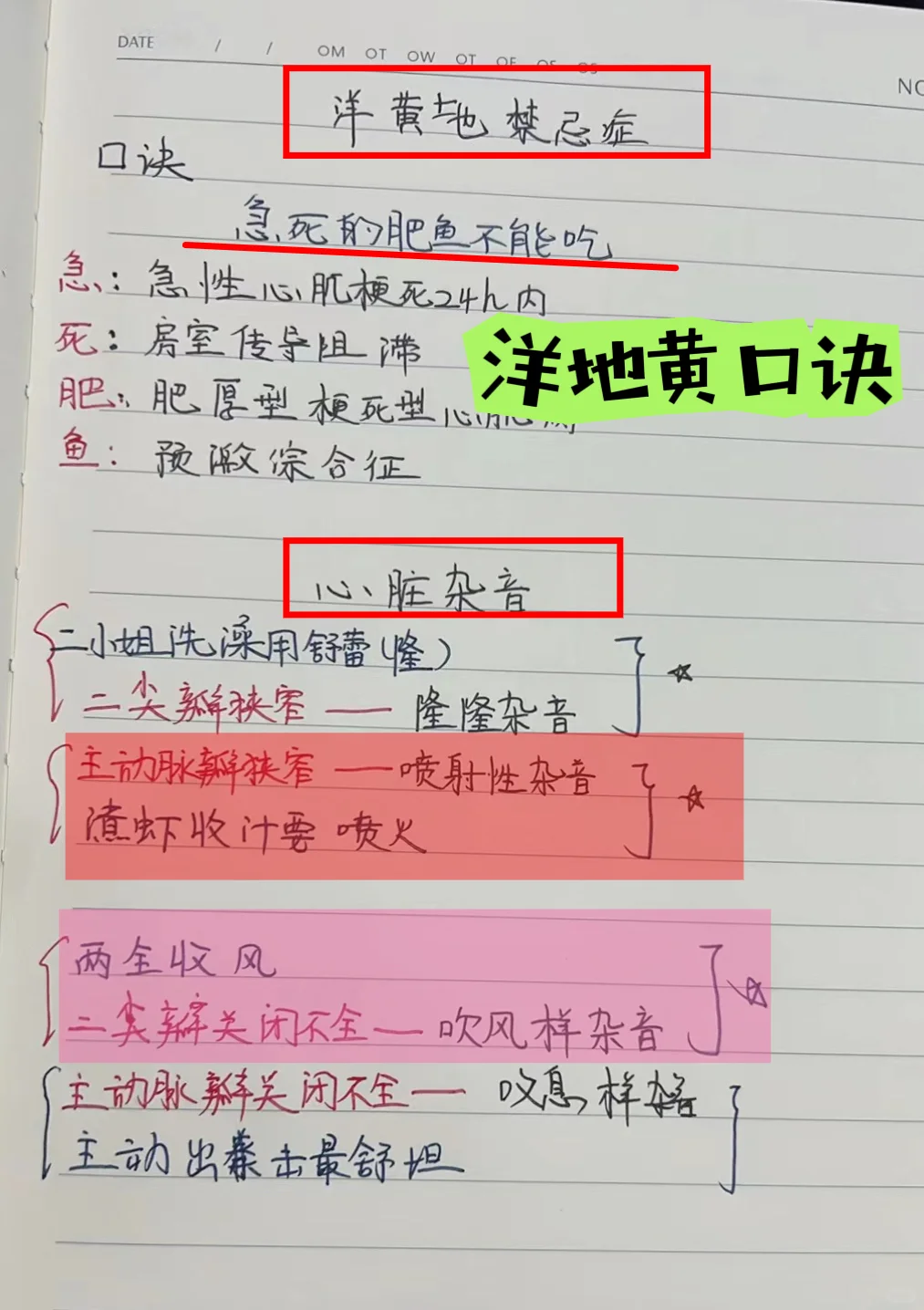 洋地黄禁忌症口诀