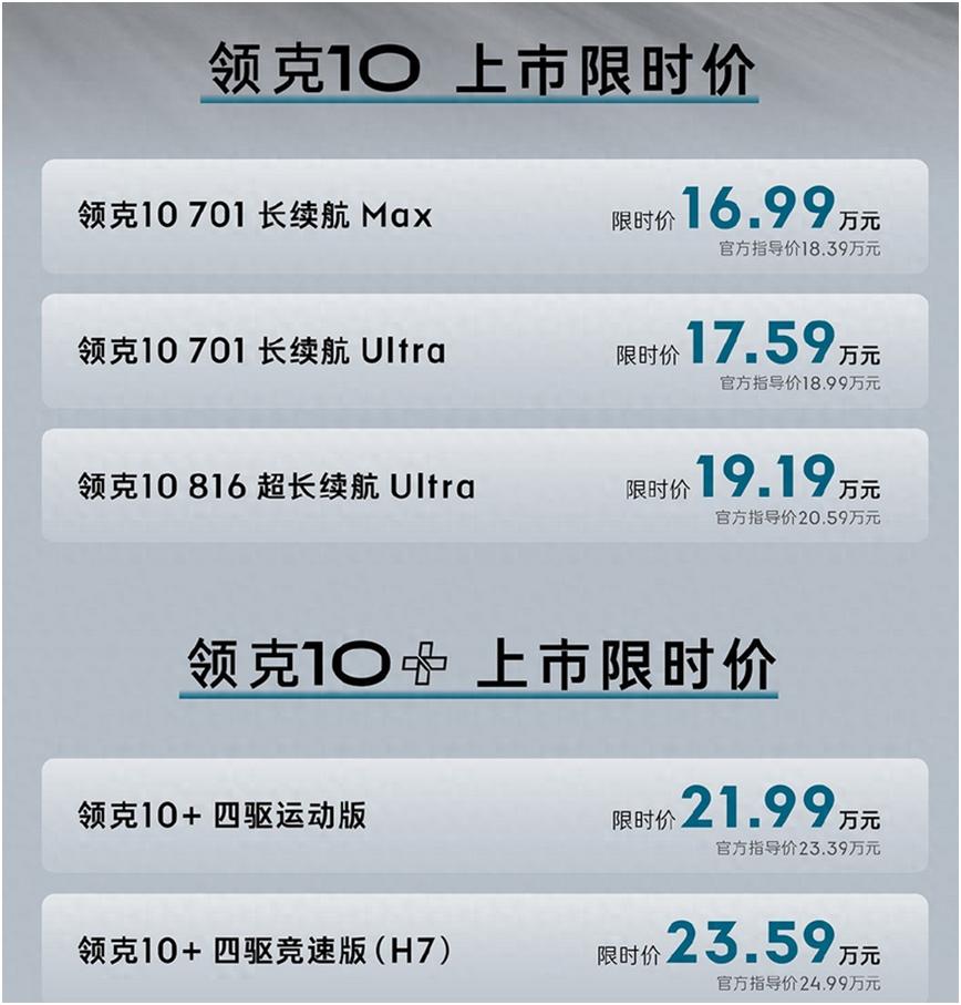 真没搞懂，都16.99万了还能吐槽价格贵？800V的平台，700公里续航，赛道级