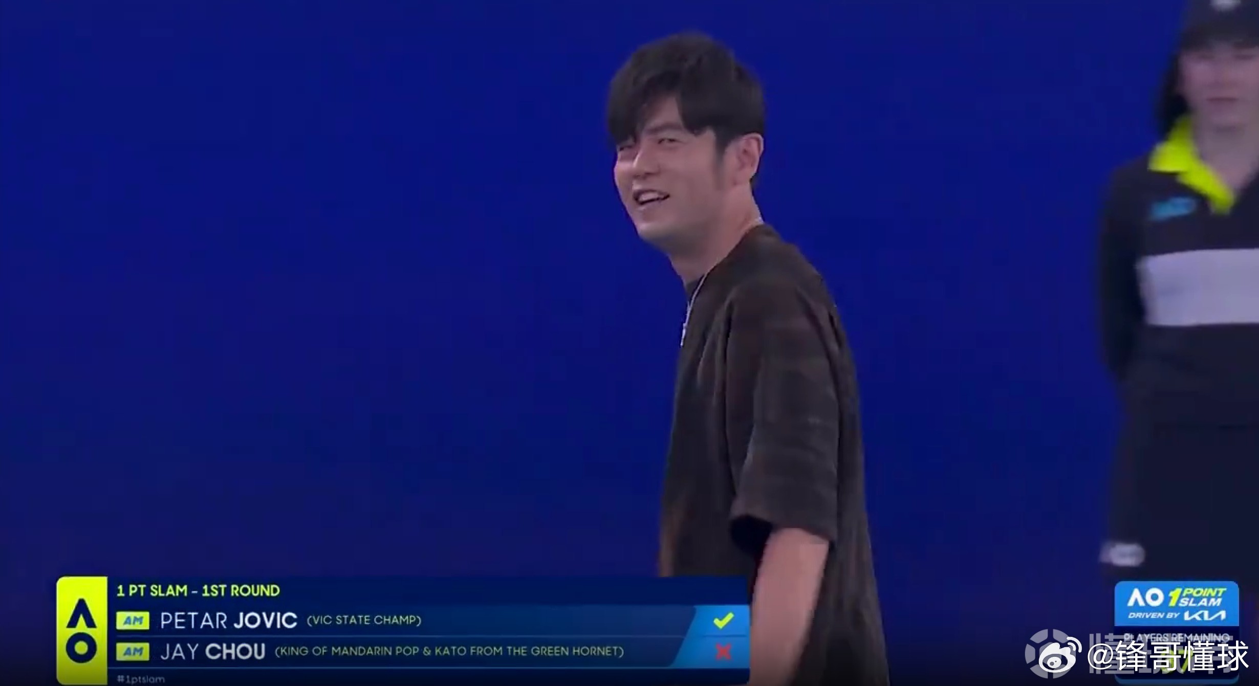 周杰伦澳网不敌约维奇网球 没接到球，周杰伦不敌彼得-约维奇，遭遇澳网“一轮游”。