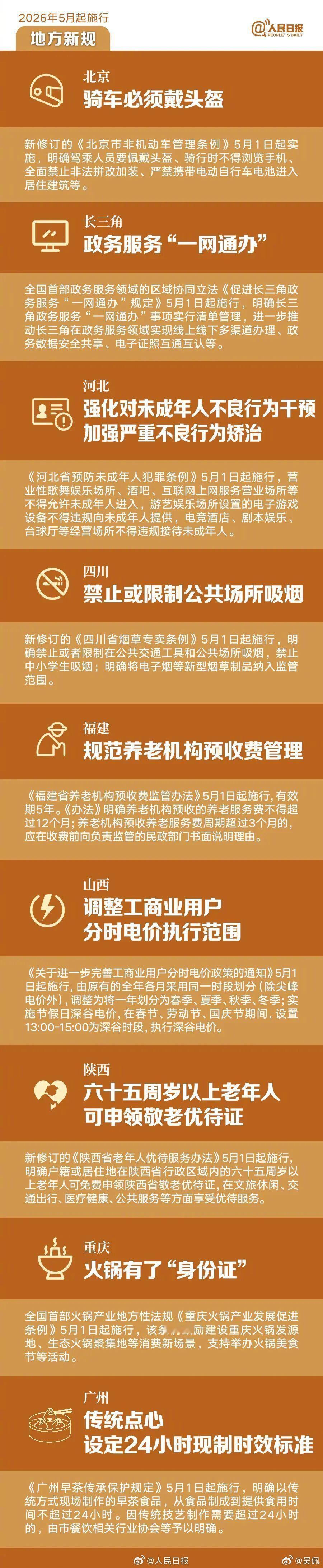 5月起一批新规将施行 第一条给我狠狠落实，其他的还好，选出一条排在第一优先级你挑
