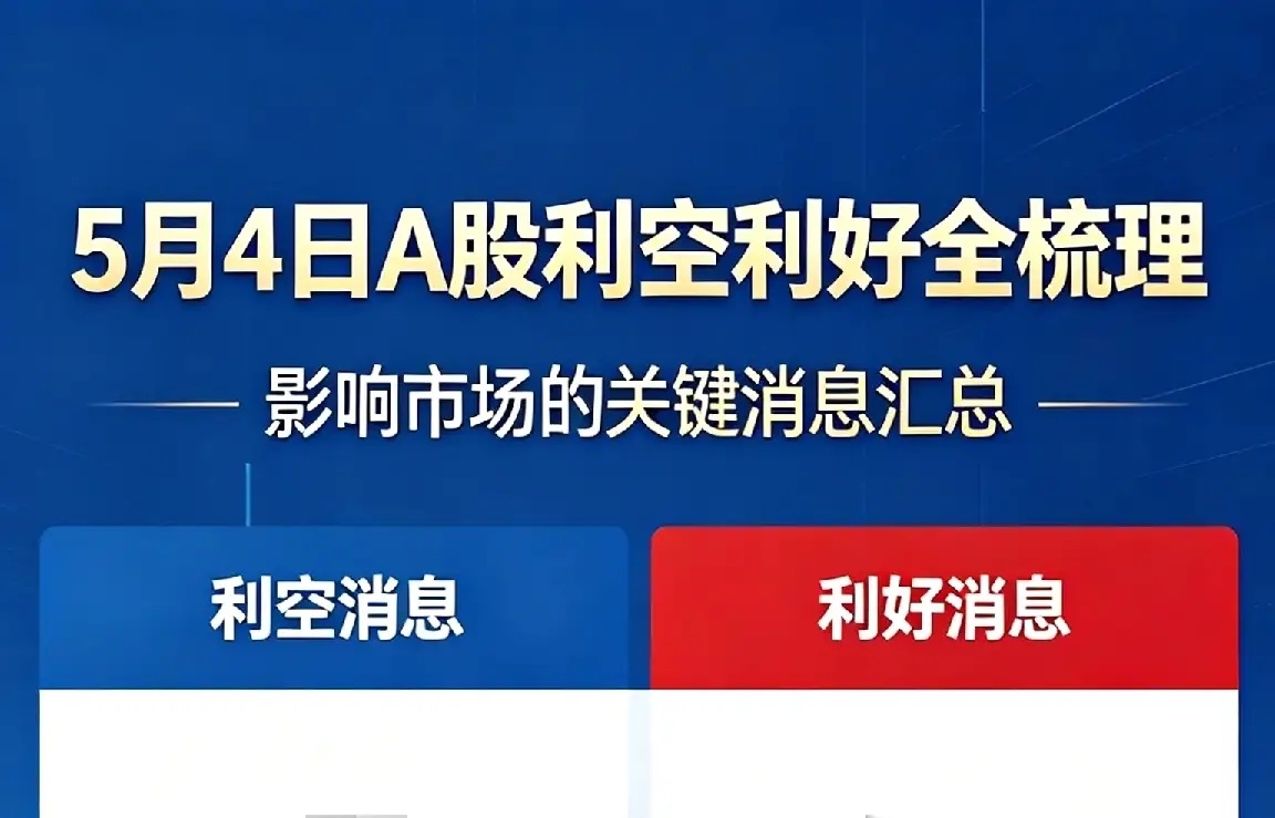 紧急风暴！中东博弈再生变，A股利好利空彻底定调霍尔木兹海峡局势密集发酵，伊朗谈判