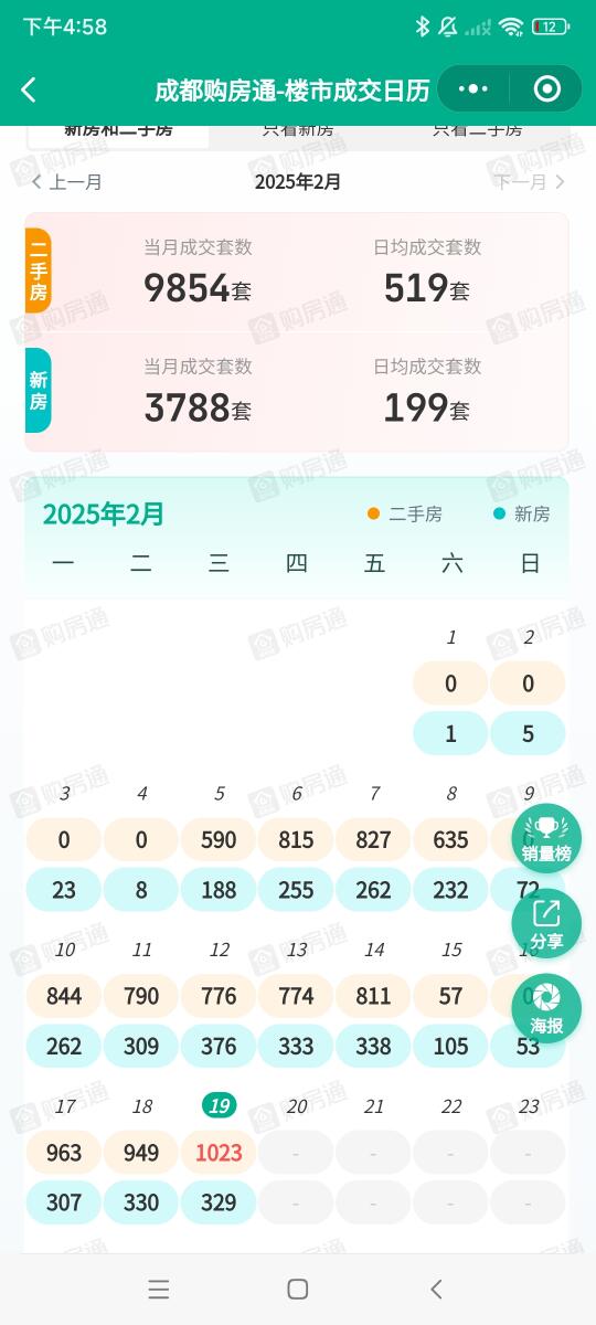 买房必看！2025年成都房价是涨是跌？