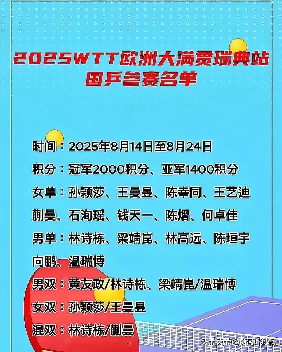国乒成绩预测：3冠1亚2四强。

欧洲大满贯（8月14-21日）：
3冠：
女单