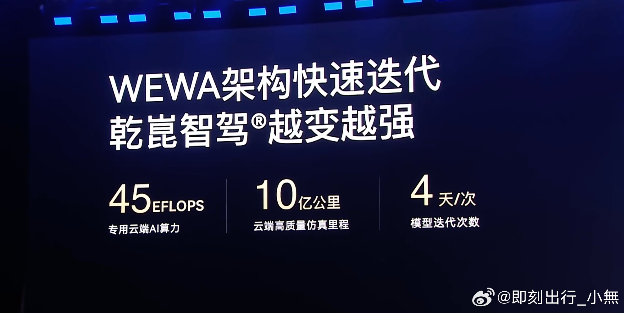 发布会上提到的WEWA架构，值得单拎出来聊一下。宝骏华境S搭载的华为乾崑智驾AD