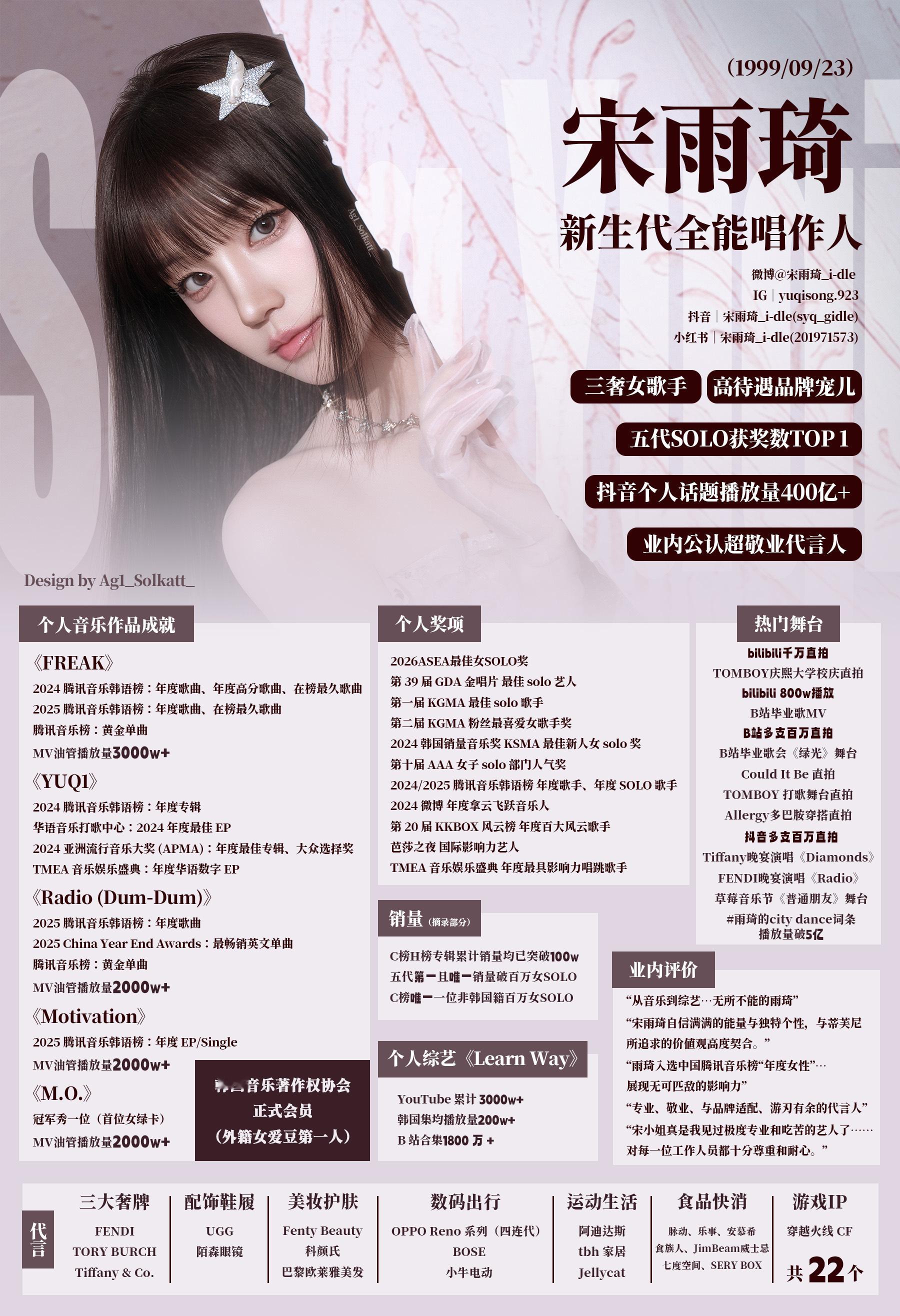 叶舒华和宋雨琦实绩图的极致反差 