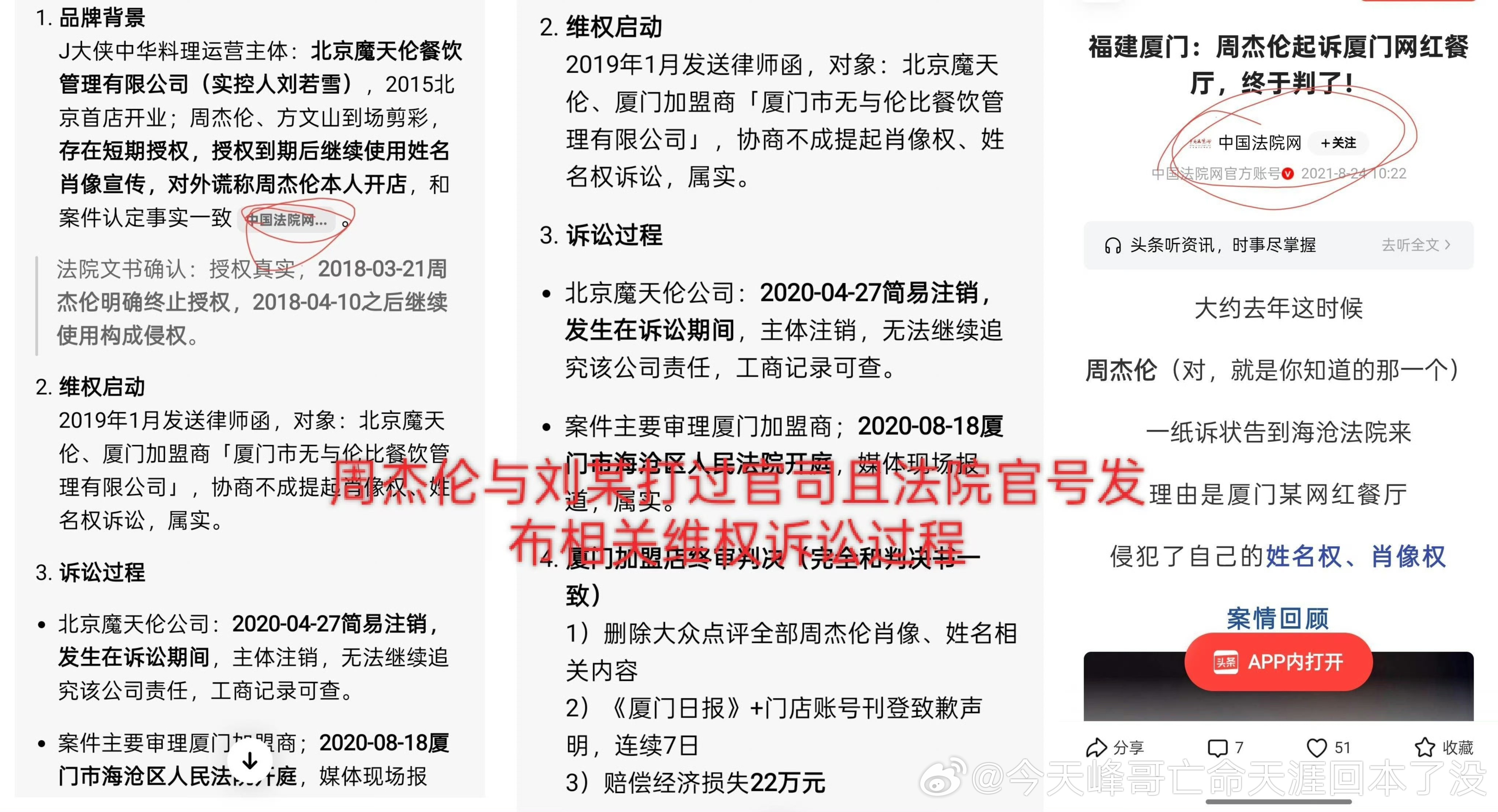 2015｜刘若雪北京魔天伦开设 J 大侠中华料理，短期拿到周杰伦肖像授权，周杰伦