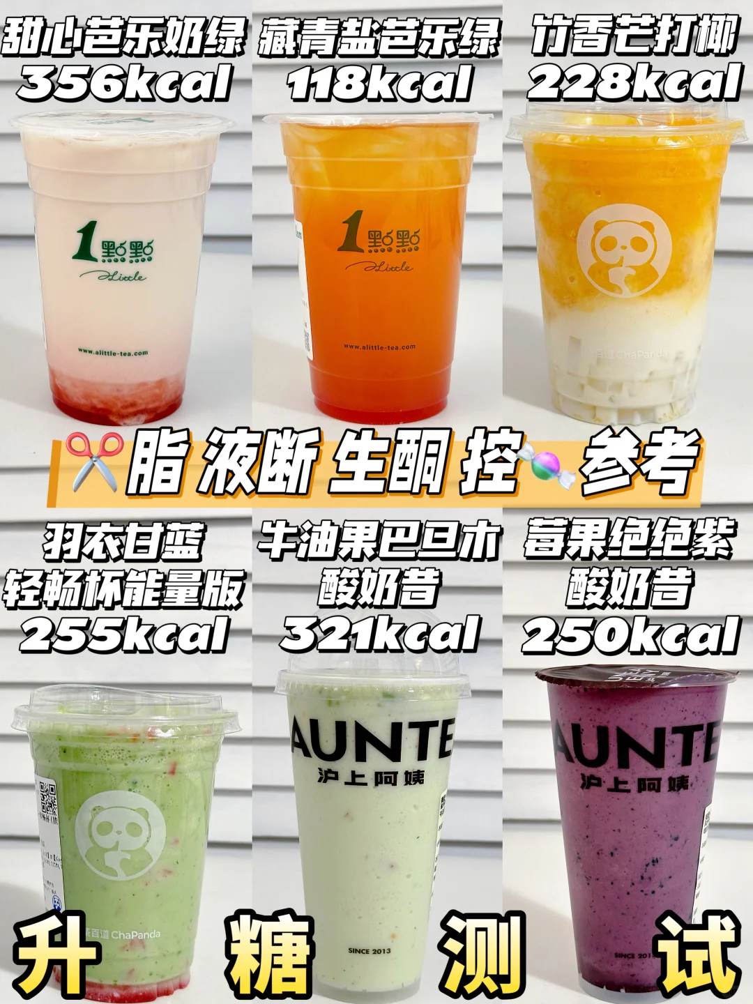 一点点 茶百道 沪上阿姨 随机饮品升糖测试