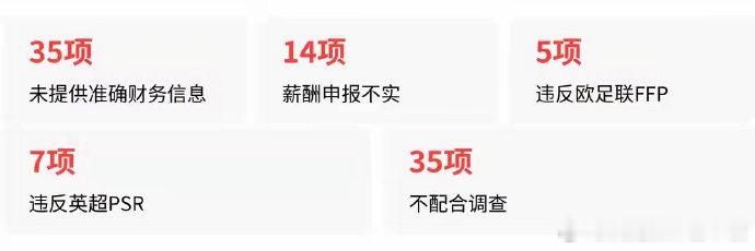 若曼城被剥夺全部冠军哪队能从中受益曼城若被剥夺三座冠军，补发给亚军还是空缺？欧冠