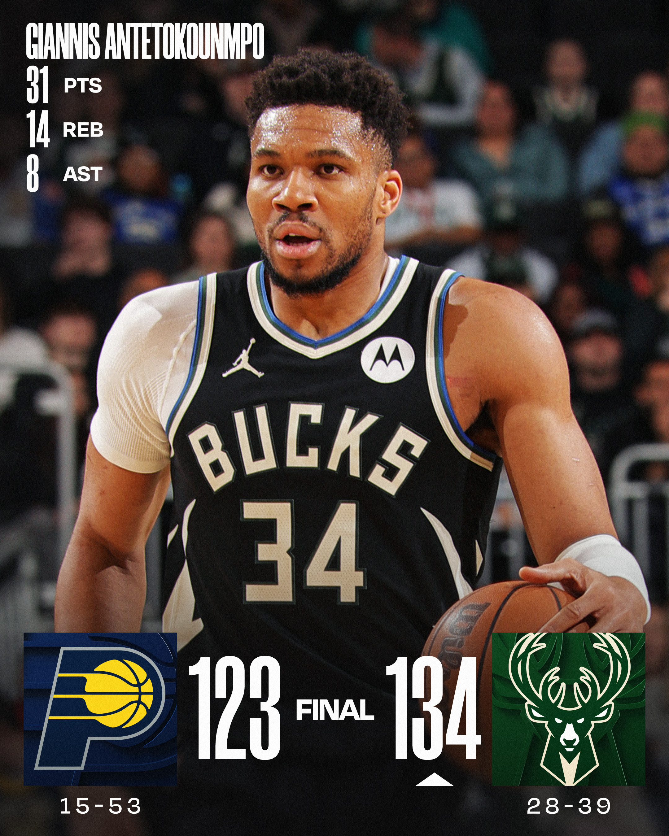 字母哥这数据真漂亮。NBA