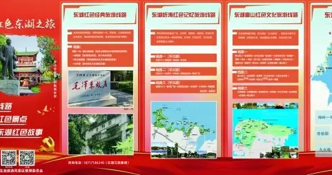 长江日报 三大线路十大景点百个故事，红色东湖之旅上新了