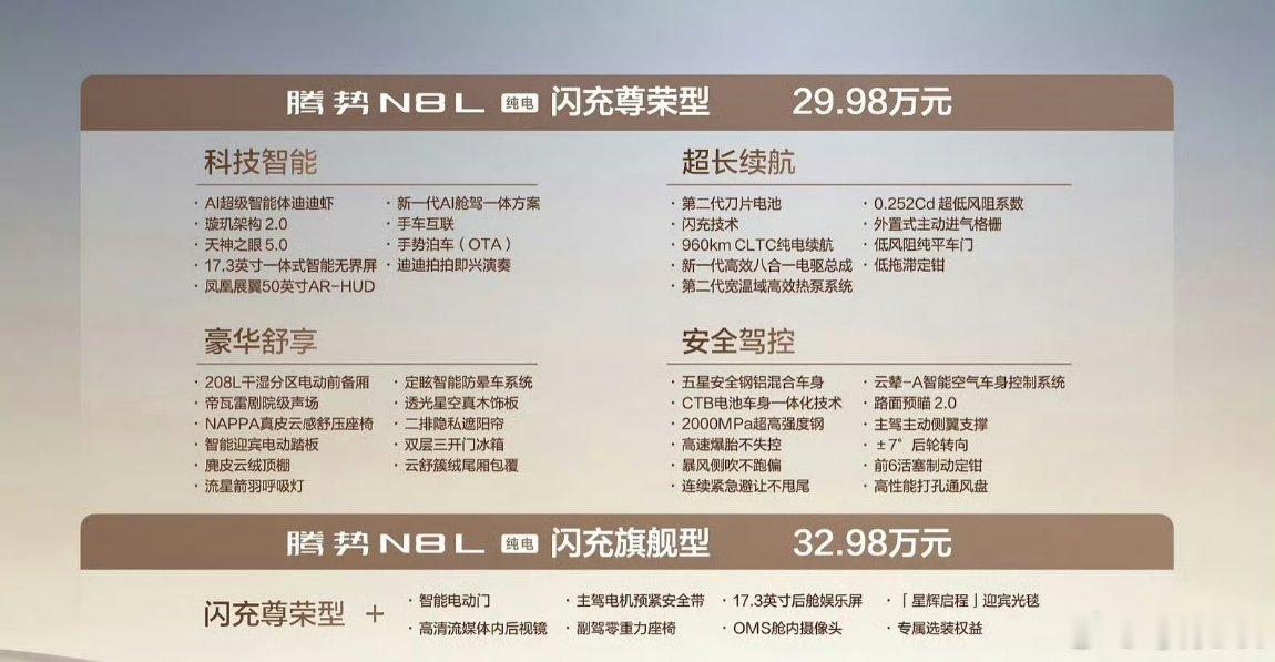 腾势 N8L 纯电版上市，有两个版本，29.98/32.98 万元，你们觉得如何